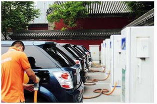 宜維租車引領綠色出行 北京首支電動汽車自駕車隊遠征唐山